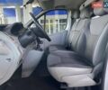Опель Виваро 2014 в Николаеве на Automoto.ua Белый Опель Виваро, объемом двигателя 2 л и пробегом 255 тыс. км за 10900 $, фото 13 на Automoto.ua