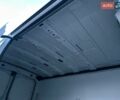 Белый Опель Виваро, объемом двигателя 2 л и пробегом 213 тыс. км за 13800 $, фото 37 на Automoto.ua