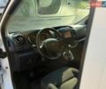 Белый Опель Виваро, объемом двигателя 1.6 л и пробегом 237 тыс. км за 13700 $, фото 77 на Automoto.ua