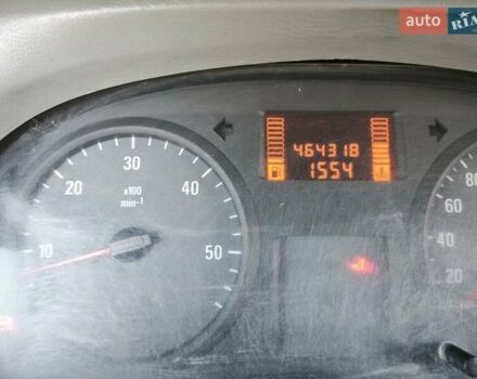 Белый Опель Виваро, объемом двигателя 2 л и пробегом 465 тыс. км за 6900 $, фото 2 на Automoto.ua