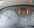 Белый Опель Виваро, объемом двигателя 2 л и пробегом 465 тыс. км за 6900 $, фото 2 на Automoto.ua