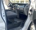 Білий Опель Віваро, об'ємом двигуна 1.9 л та пробігом 570 тис. км за 4900 $, фото 6 на Automoto.ua