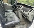 Білий Опель Віваро, об'ємом двигуна 1.9 л та пробігом 400 тис. км за 4400 $, фото 5 на Automoto.ua