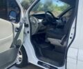 Білий Опель Віваро, об'ємом двигуна 1.9 л та пробігом 570 тис. км за 4900 $, фото 5 на Automoto.ua