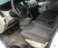 Белый Опель Виваро, объемом двигателя 1.9 л и пробегом 400 тыс. км за 5500 $, фото 6 на Automoto.ua