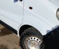 Білий Опель Віваро, об'ємом двигуна 1.9 л та пробігом 340 тис. км за 5800 $, фото 9 на Automoto.ua