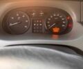 Білий Опель Віваро, об'ємом двигуна 1.9 л та пробігом 207 тис. км за 6700 $, фото 8 на Automoto.ua