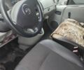 Белый Опель Виваро, объемом двигателя 1.9 л и пробегом 355 тыс. км за 6712 $, фото 5 на Automoto.ua
