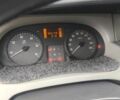 Белый Опель Виваро, объемом двигателя 1.9 л и пробегом 503 тыс. км за 5700 $, фото 4 на Automoto.ua