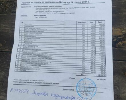 Белый Опель Виваро, объемом двигателя 1.9 л и пробегом 503 тыс. км за 5700 $, фото 8 на Automoto.ua