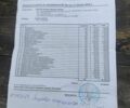 Белый Опель Виваро, объемом двигателя 1.9 л и пробегом 503 тыс. км за 5700 $, фото 8 на Automoto.ua