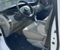 Белый Опель Виваро, объемом двигателя 1.9 л и пробегом 235 тыс. км за 6500 $, фото 7 на Automoto.ua
