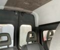 Белый Опель Виваро, объемом двигателя 2 л и пробегом 220 тыс. км за 10100 $, фото 8 на Automoto.ua