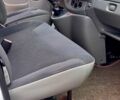Белый Опель Виваро, объемом двигателя 2 л и пробегом 245 тыс. км за 8300 $, фото 6 на Automoto.ua