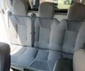 Белый Опель Виваро, объемом двигателя 2.5 л и пробегом 330 тыс. км за 8800 $, фото 11 на Automoto.ua