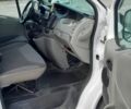 Белый Опель Виваро, объемом двигателя 2 л и пробегом 192 тыс. км за 9500 $, фото 9 на Automoto.ua