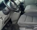 Белый Опель Виваро, объемом двигателя 2 л и пробегом 192 тыс. км за 9500 $, фото 10 на Automoto.ua