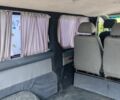 Белый Опель Виваро, объемом двигателя 2 л и пробегом 192 тыс. км за 9500 $, фото 19 на Automoto.ua