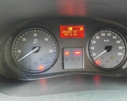 Белый Опель Виваро, объемом двигателя 2 л и пробегом 255 тыс. км за 10500 $, фото 17 на Automoto.ua