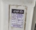 Белый Опель Виваро, объемом двигателя 1.9 л и пробегом 259 тыс. км за 9600 $, фото 10 на Automoto.ua