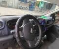 Белый Опель Виваро, объемом двигателя 1.6 л и пробегом 250 тыс. км за 12500 $, фото 1 на Automoto.ua