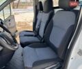 Белый Опель Виваро, объемом двигателя 1.6 л и пробегом 223 тыс. км за 14500 $, фото 36 на Automoto.ua