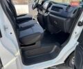 Белый Опель Виваро, объемом двигателя 1.6 л и пробегом 223 тыс. км за 14500 $, фото 32 на Automoto.ua
