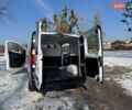 Белый Опель Виваро, объемом двигателя 1.6 л и пробегом 223 тыс. км за 14500 $, фото 63 на Automoto.ua