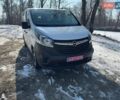 Белый Опель Виваро, объемом двигателя 1.6 л и пробегом 223 тыс. км за 14500 $, фото 28 на Automoto.ua