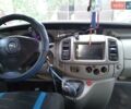 Белый Опель Виваро, объемом двигателя 1.87 л и пробегом 34 тыс. км за 5900 $, фото 2 на Automoto.ua