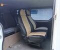 Белый Опель Виваро, объемом двигателя 1.9 л и пробегом 380 тыс. км за 7000 $, фото 8 на Automoto.ua