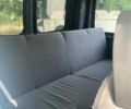 Білий Опель Віваро, об'ємом двигуна 1.9 л та пробігом 100 тис. км за 4800 $, фото 5 на Automoto.ua