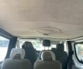 Білий Опель Віваро, об'ємом двигуна 1.9 л та пробігом 100 тис. км за 4800 $, фото 7 на Automoto.ua