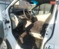 Білий Опель Віваро, об'ємом двигуна 1.87 л та пробігом 450 тис. км за 5250 $, фото 5 на Automoto.ua