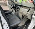 Белый Опель Виваро, объемом двигателя 1.87 л и пробегом 310 тыс. км за 7888 $, фото 33 на Automoto.ua