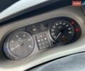 Білий Опель Віваро, об'ємом двигуна 1.9 л та пробігом 276 тис. км за 6950 $, фото 27 на Automoto.ua