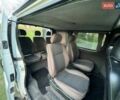 Белый Опель Виваро, объемом двигателя 1.87 л и пробегом 275 тыс. км за 7350 $, фото 12 на Automoto.ua