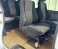Білий Опель Віваро, об'ємом двигуна 1.9 л та пробігом 350 тис. км за 6500 $, фото 3 на Automoto.ua