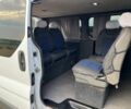 Белый Опель Виваро, объемом двигателя 1.8 л и пробегом 453 тыс. км за 7900 $, фото 16 на Automoto.ua