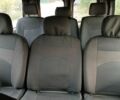 Білий Опель Віваро, об'ємом двигуна 1.9 л та пробігом 400 тис. км за 5950 $, фото 46 на Automoto.ua