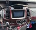 Белый Опель Виваро, объемом двигателя 1.9 л и пробегом 527 тыс. км за 6997 $, фото 13 на Automoto.ua
