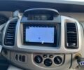 Белый Опель Виваро, объемом двигателя 1.8 л и пробегом 453 тыс. км за 7900 $, фото 13 на Automoto.ua