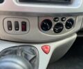 Белый Опель Виваро, объемом двигателя 1.8 л и пробегом 453 тыс. км за 7900 $, фото 20 на Automoto.ua