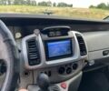 Белый Опель Виваро, объемом двигателя 1.8 л и пробегом 453 тыс. км за 7900 $, фото 22 на Automoto.ua