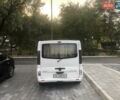 Белый Опель Виваро, объемом двигателя 1.87 л и пробегом 200 тыс. км за 7900 $, фото 3 на Automoto.ua