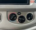 Белый Опель Виваро, объемом двигателя 1.9 л и пробегом 294 тыс. км за 8440 $, фото 27 на Automoto.ua