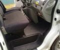 Белый Опель Виваро, объемом двигателя 1.87 л и пробегом 260 тыс. км за 6800 $, фото 4 на Automoto.ua