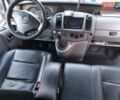 Белый Опель Виваро, объемом двигателя 1.87 л и пробегом 172 тыс. км за 7500 $, фото 7 на Automoto.ua