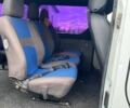 Білий Опель Віваро, об'ємом двигуна 1.87 л та пробігом 615 тис. км за 8000 $, фото 22 на Automoto.ua