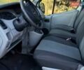 Белый Опель Виваро, объемом двигателя 1.9 л и пробегом 290 тыс. км за 6400 $, фото 23 на Automoto.ua